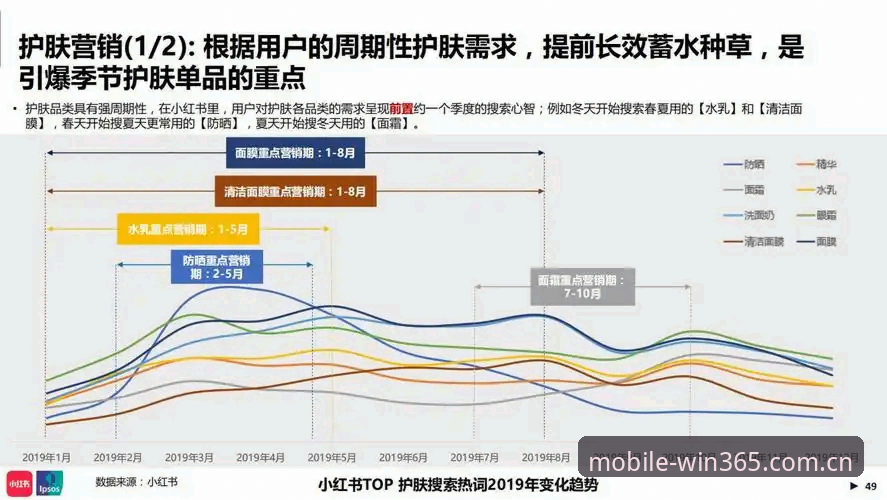 揭秘完美体育365竞猜分析背后的数据革命：你不知道的深度洞察